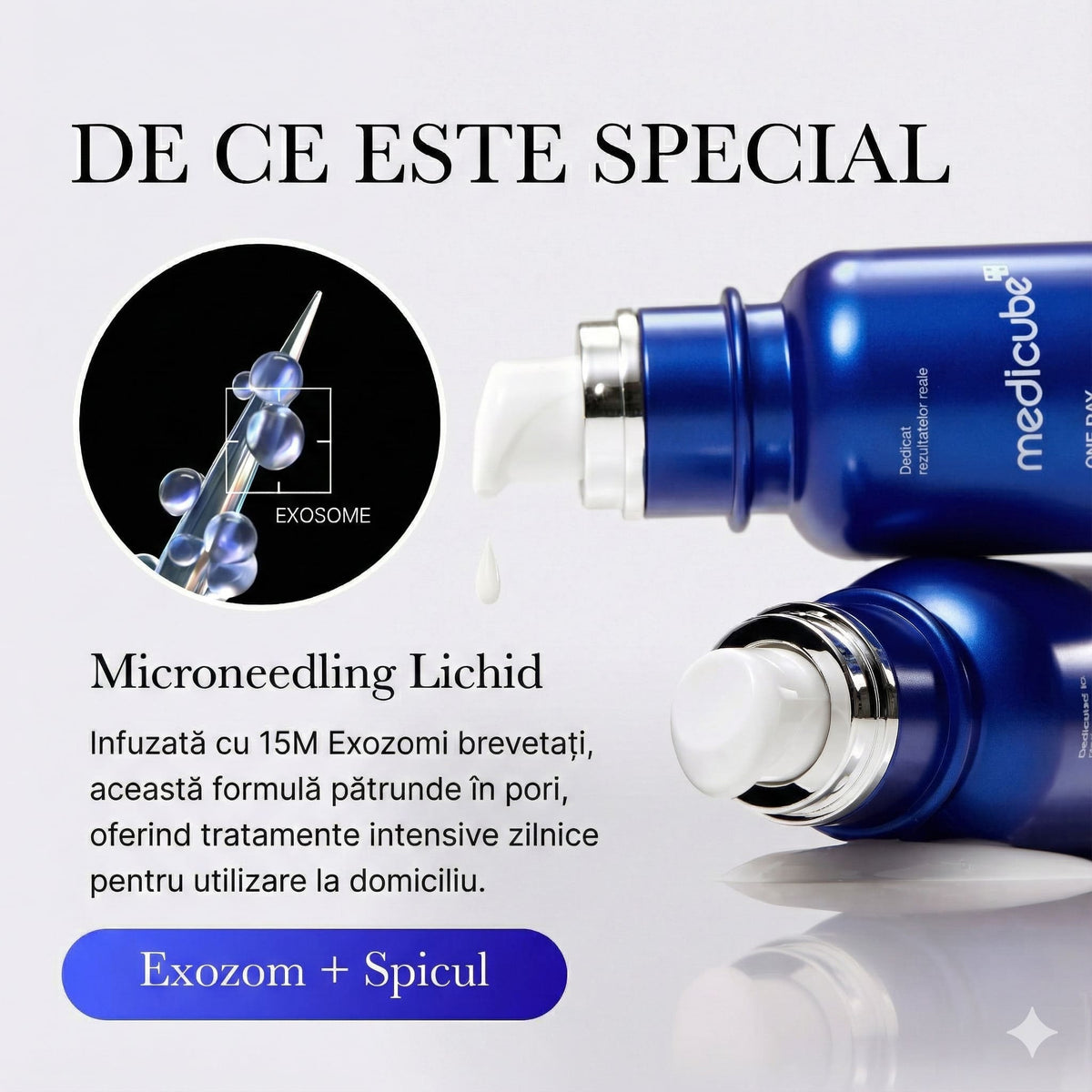 Ser cu Exozomi cu Efect de Microneedling™